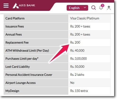 Example of Debit Card Replacement Charges Shown on Official Website of the Bank