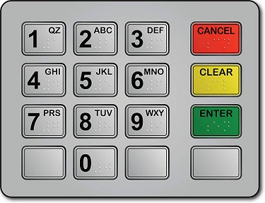 ATM machine keypad with Alphabet Keys