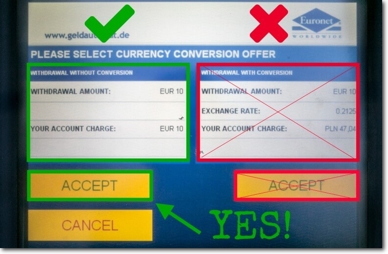ATM machine Showing Currency Conversion Offer