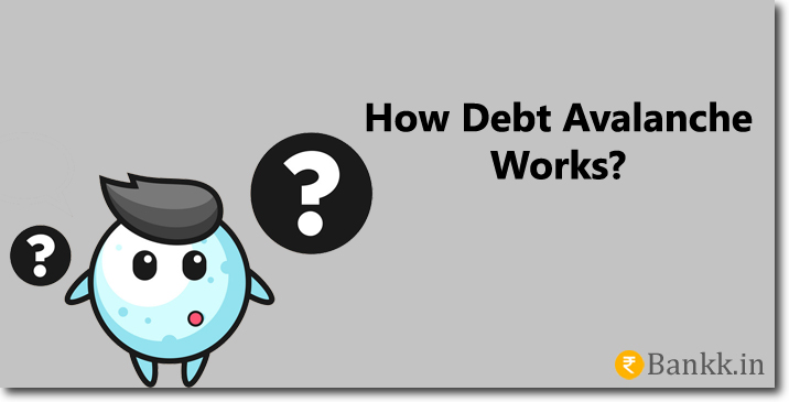 Working of Debt Avalanche Method